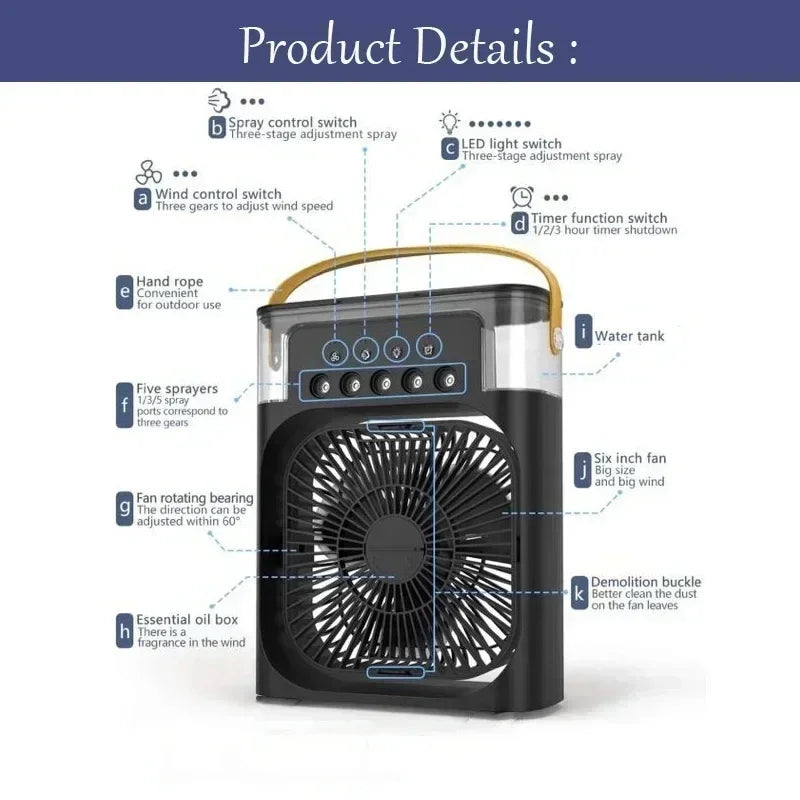 CoolBreeze Mini Portable Air Humidifier