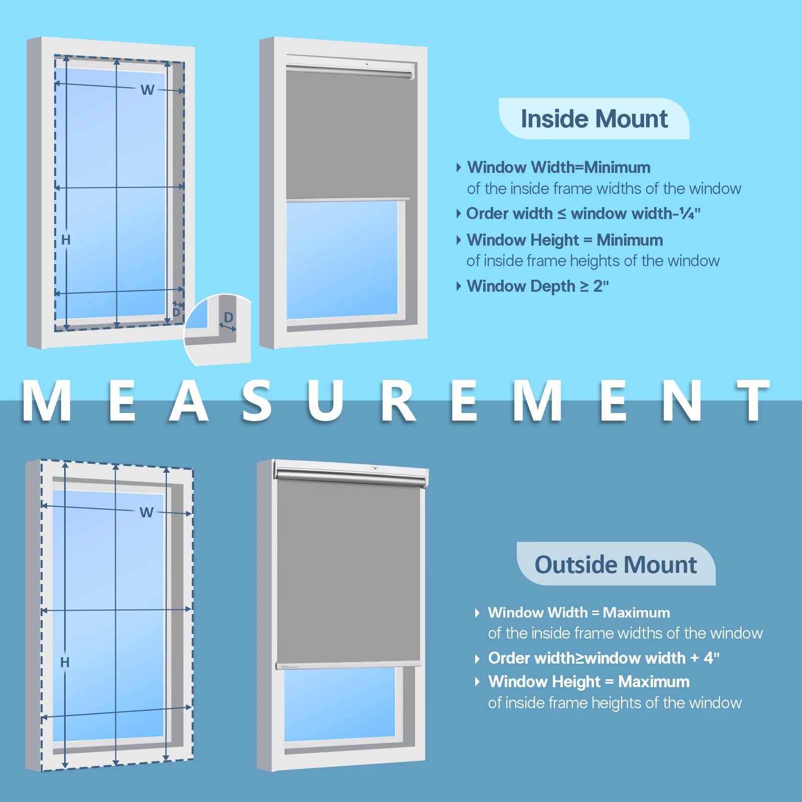 CozySmart Remote Roller Shades Indoor