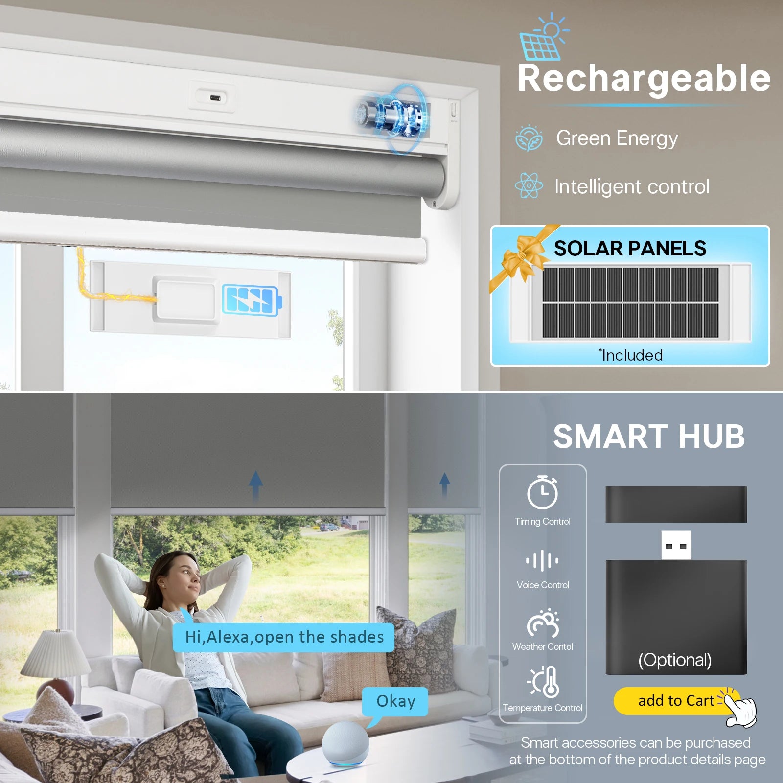 CozySmart Remote Roller Shades Indoor