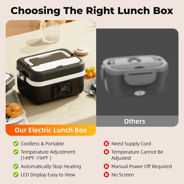 HotBox Portable Lunch Warmer